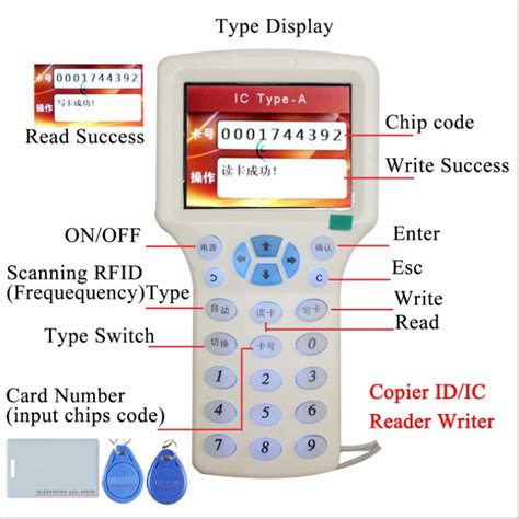 smart card with key machine|smartaccess card key.